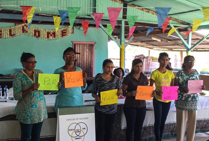 Interweave in Guyana Interweave in Guyana