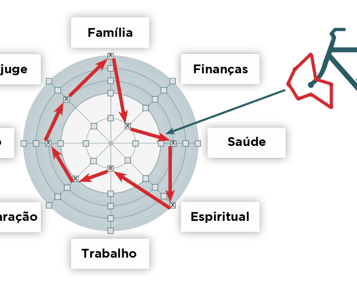 PT_V4_U3_Page_29_Exemplo_Roda_QofV_01-1